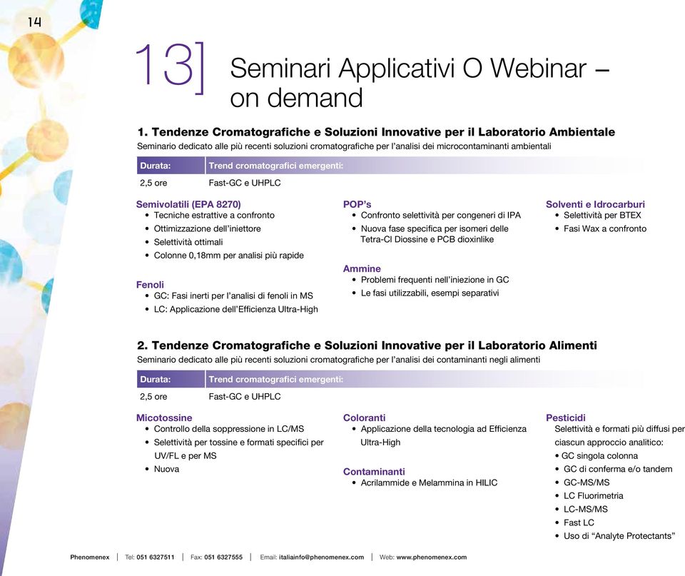 cromatografici emergenti:, ore Fast-GC e UHPLC Semivolatili (EPA 0) Tecniche estrattive a confronto Ottimizzazione dell iniettore Selettività ottimali Colonne 0,mm per analisi più rapide Fenoli GC:
