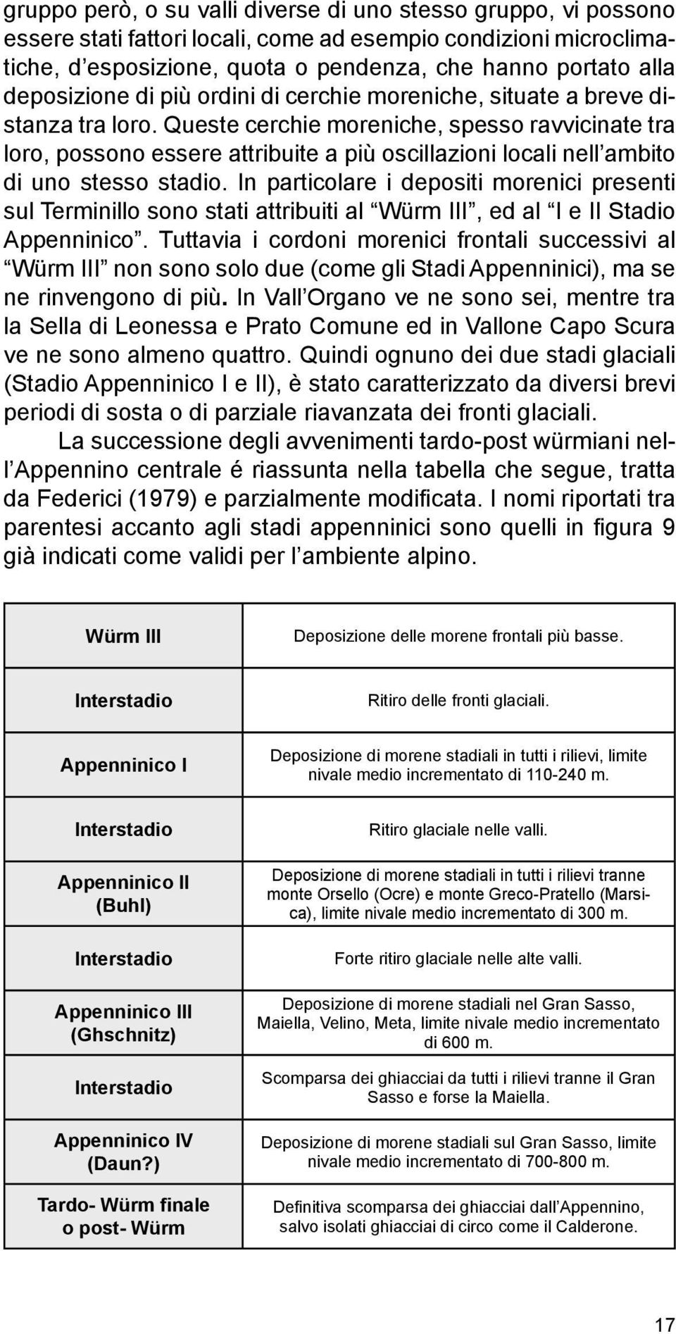 Queste cerchie moreniche, spesso ravvicinate tra loro, possono essere attribuite a più oscillazioni locali nell ambito di uno stesso stadio.