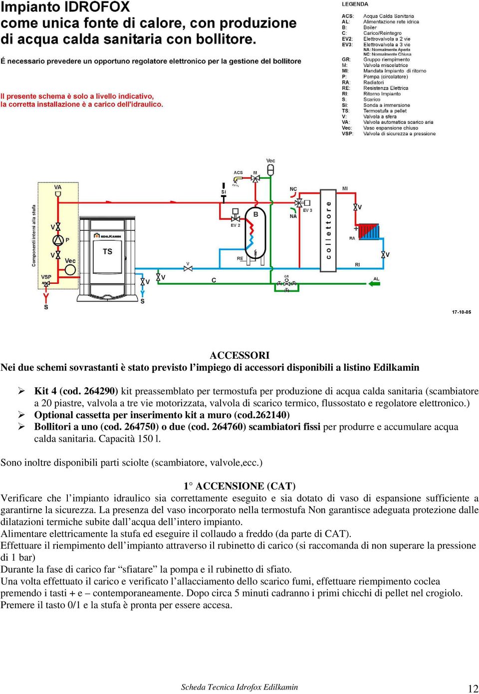 elettronico.) Optional cassetta per inserimento kit a muro (cod.262140) Bollitori a uno (cod. 264750) o due (cod. 264760) scambiatori fissi per produrre e accumulare acqua calda sanitaria.