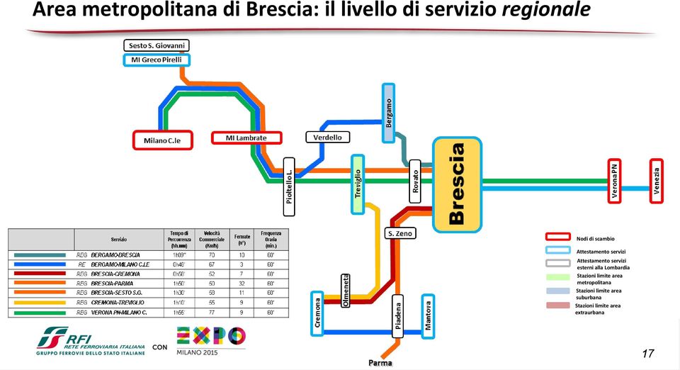 servizi esterni alla Lombardia Stazioni limite area