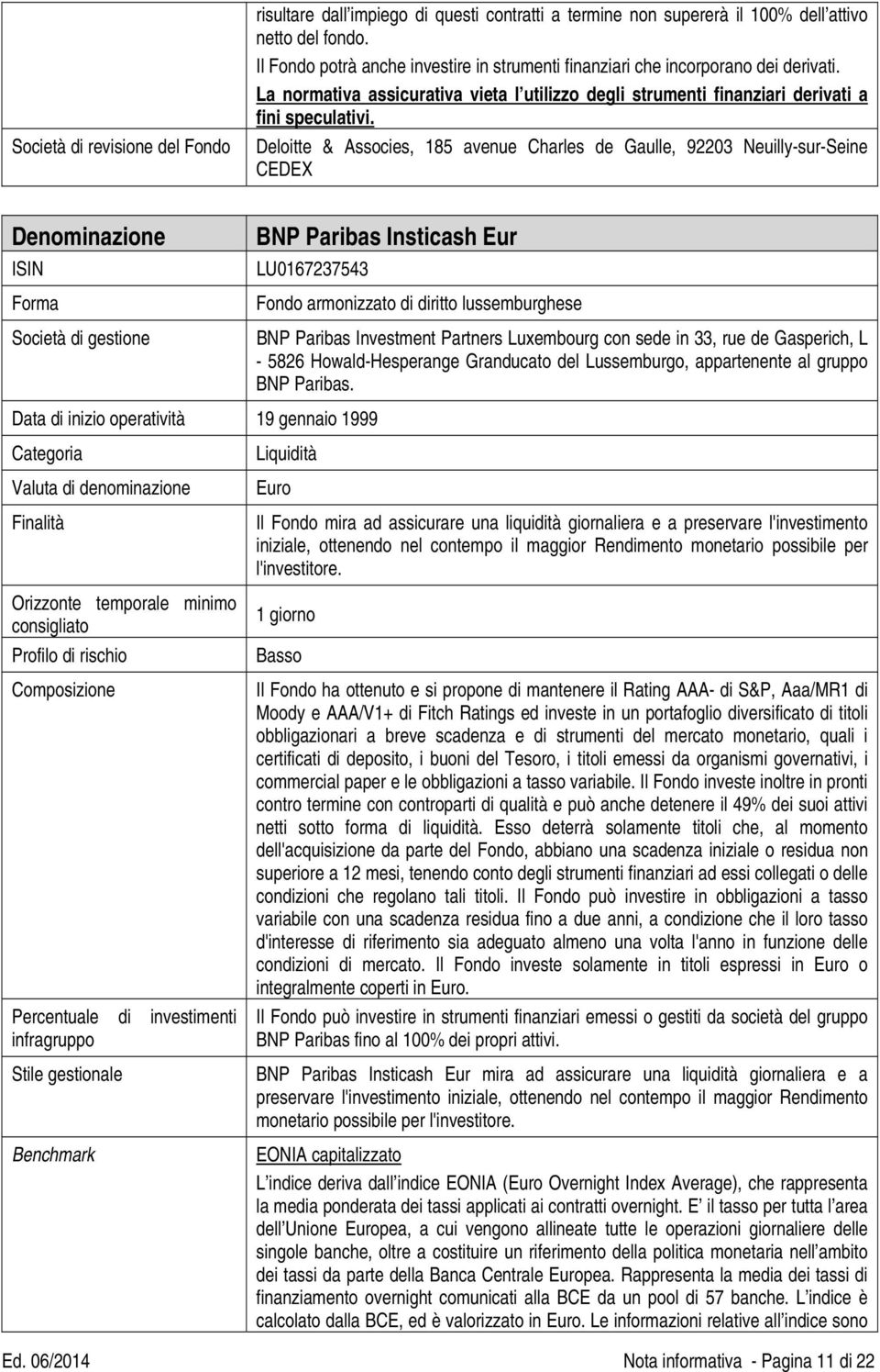 Deloitte & Associes, 185 avenue Charles de Gaulle, 92203 Neuilly-sur-Seine CEDEX Denominazione ISIN Forma Società di gestione BNP Paribas Insticash Eur LU0167237543 Fondo armonizzato di diritto