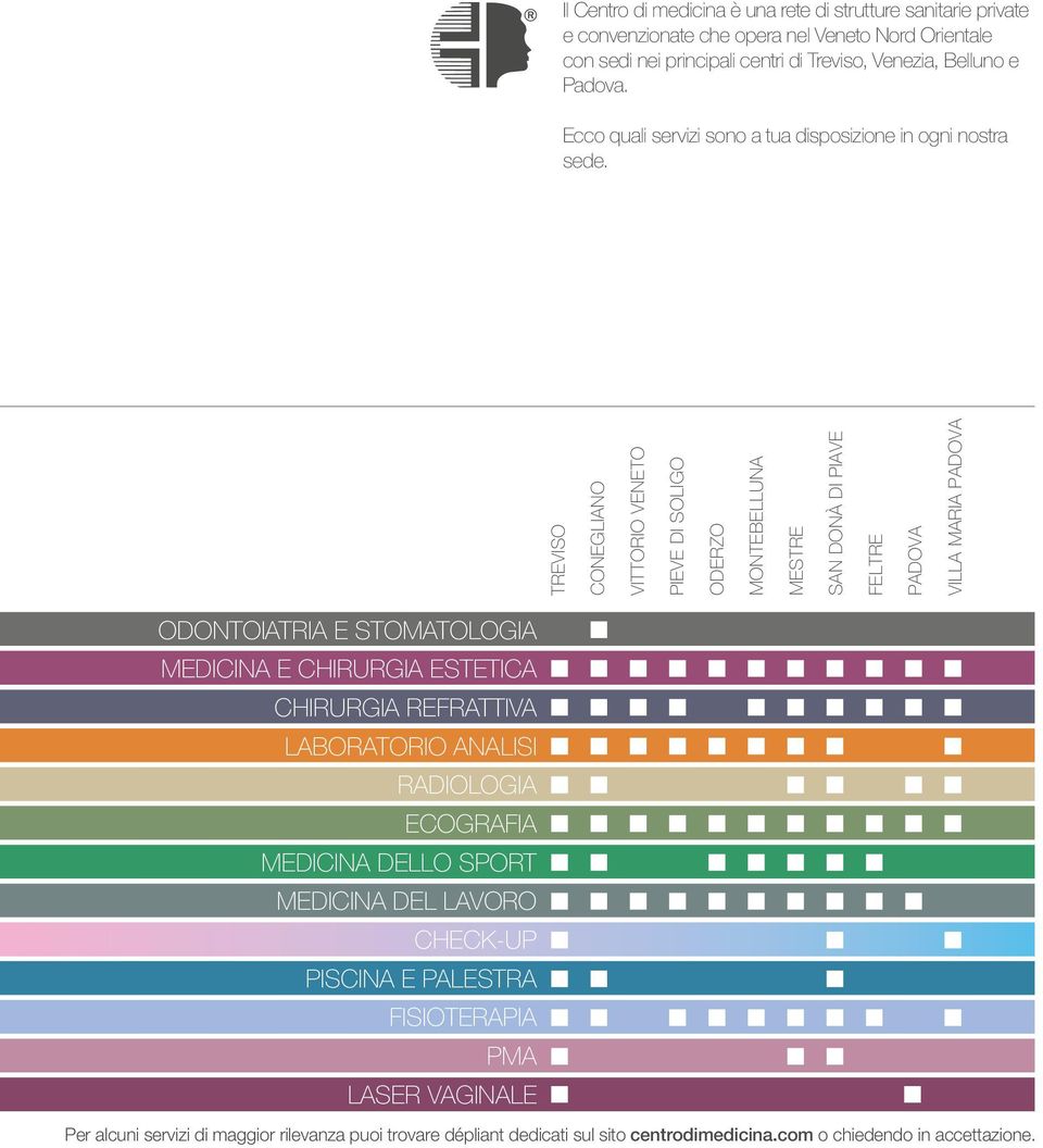 TREVISO CONEGLIANO VITTORIO VENETO PIEVE DI SOLIGO ODERZO MONTEBELLUNA MESTRE SAN DONÀ DI PIAVE FELTRE PADOVA VILLA MARIA PADOVA ODONTOIATRIA E STOMATOLOGIA MEDICINA E CHIRURGIA