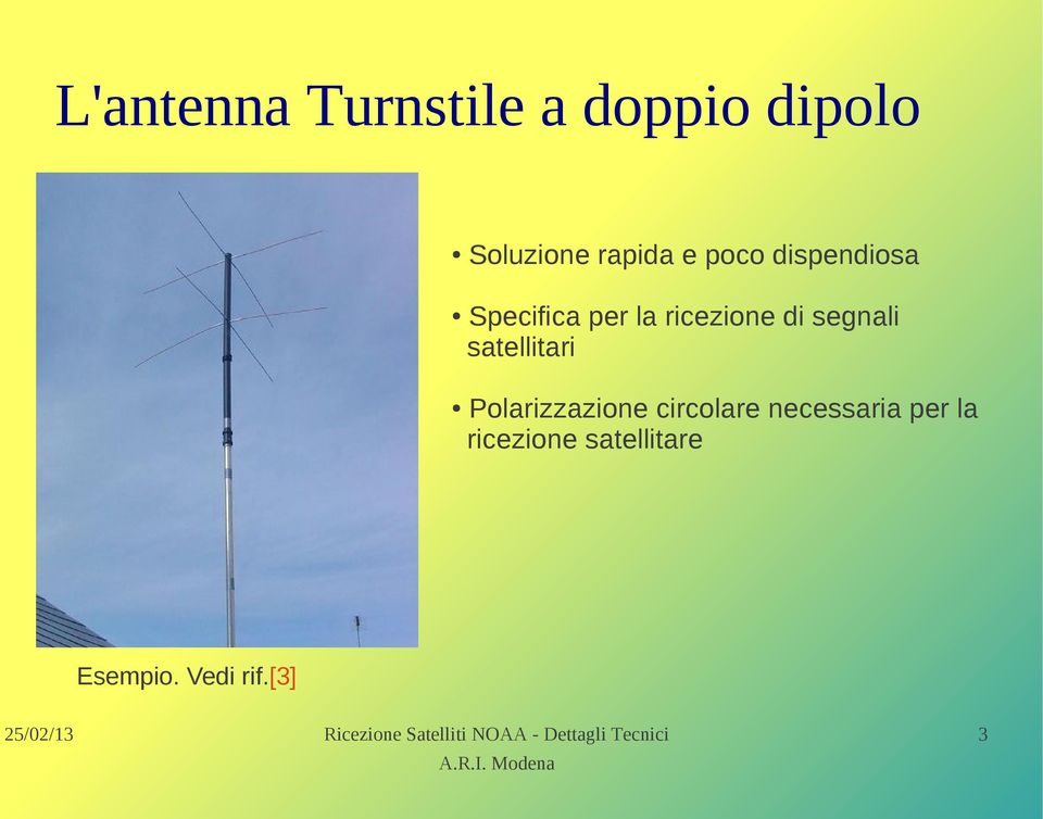 segnali satellitari Polarizzazione circolare