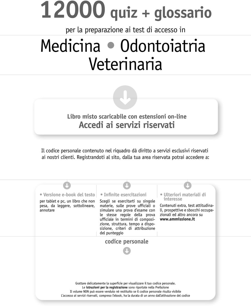 Registrandoti al sito, dalla tua area riservata potrai accedere a: Versione e-book del testo Infinite esercitazioni Ulteriori materiali di per tablet e pc, un libro che non interesse pesa, da