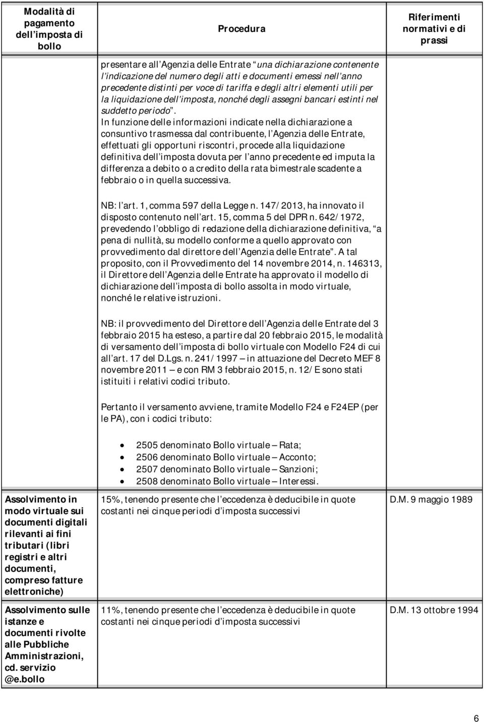 In funzione delle informazioni indicate nella dichiarazione a consuntivo trasmessa dal contribuente, l Agenzia delle Entrate, effettuati gli opportuni riscontri, procede alla liquidazione definitiva