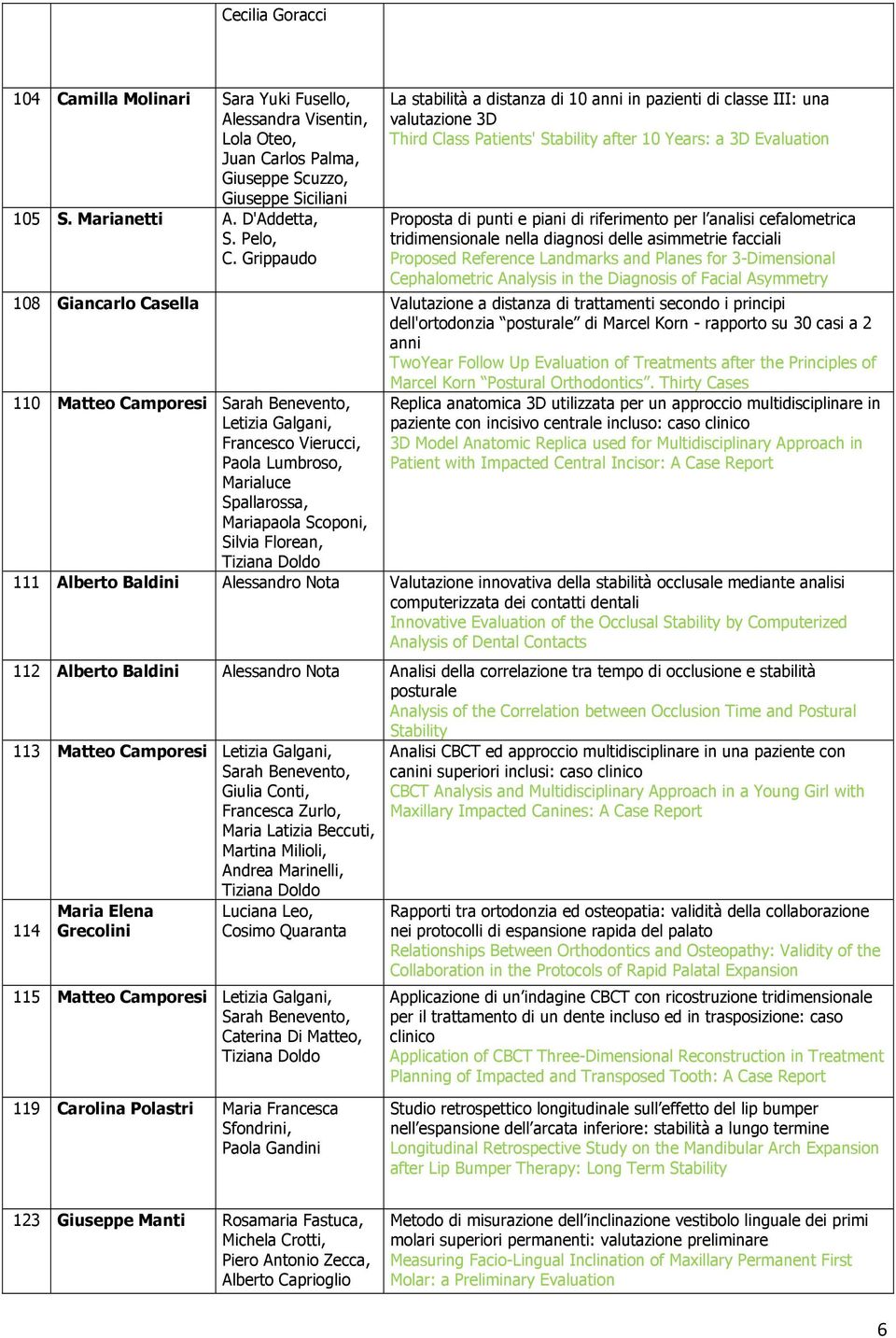 l analisi cefalometrica tridimensionale nella diagnosi delle asimmetrie facciali Proposed Reference Landmarks and Planes for 3-Dimensional Cephalometric Analysis in the Diagnosis of Facial Asymmetry