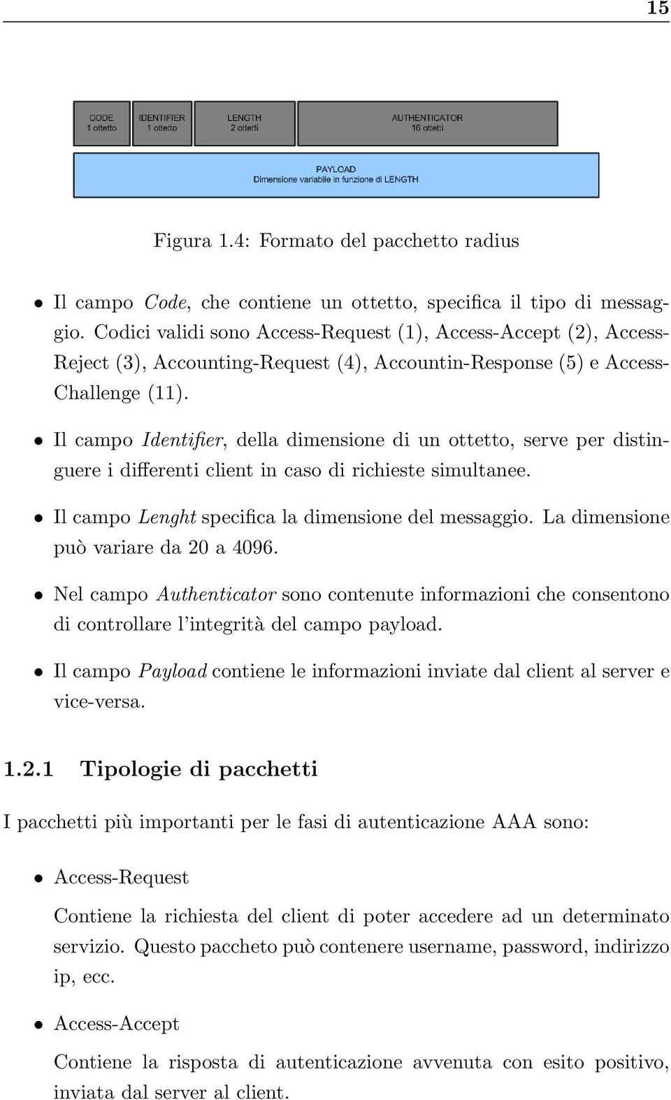 Il campo Identifier, della dimensione di un ottetto, serve per distinguere i differenti client in caso di richieste simultanee. Il campo Lenght specifica la dimensione del messaggio.