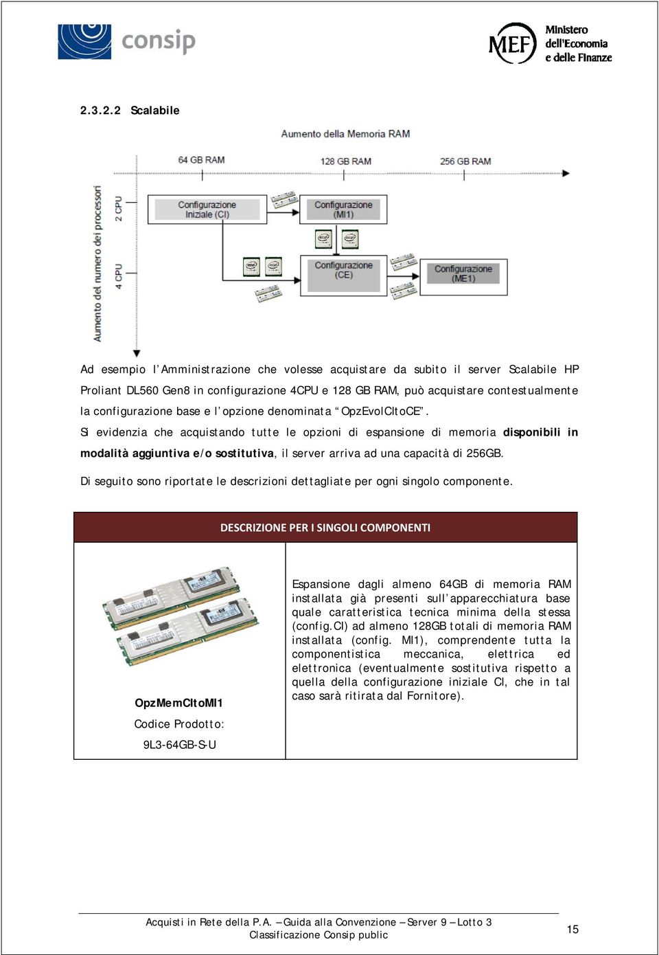 Si evidenzia che acquistando tutte le opzioni di espansione di memoria disponibili in modalità aggiuntiva e/o sostitutiva, il server arriva ad una capacità di 256GB.