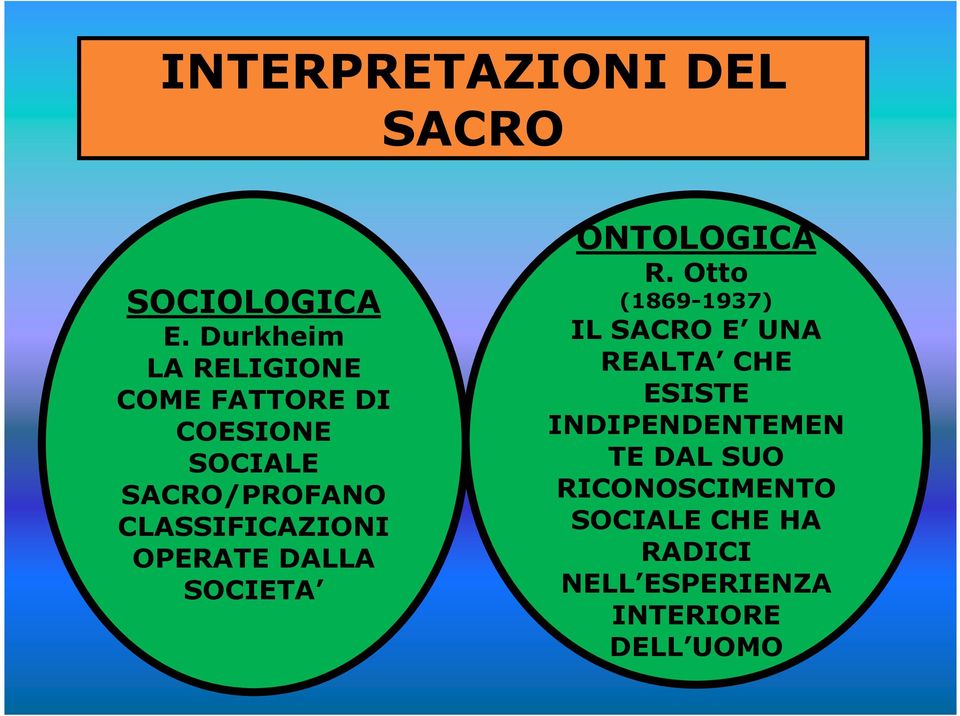 CLASSIFICAZIONI OPERATE DALLA SOCIETA ONTOLOGICA R.