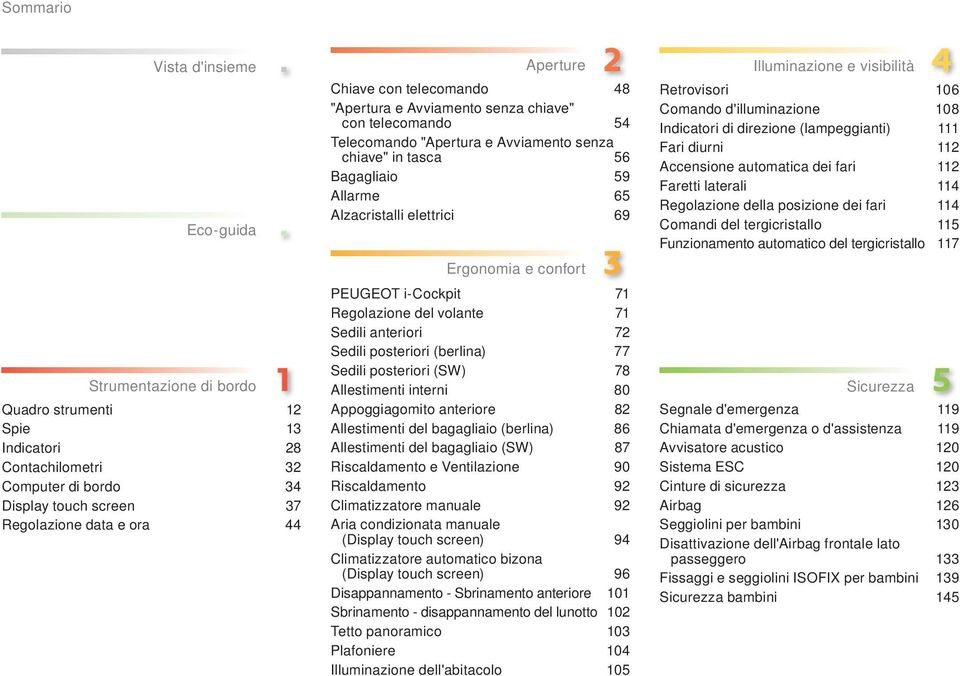 elettrici 69 Ergonomia e confort Peugeot i-cockpit 71 Regolazione del volante 71 Sedili anteriori 72 Sedili posteriori (berlina) 77 Sedili posteriori (SW) 78 Allestimenti interni 80 Appoggiagomito