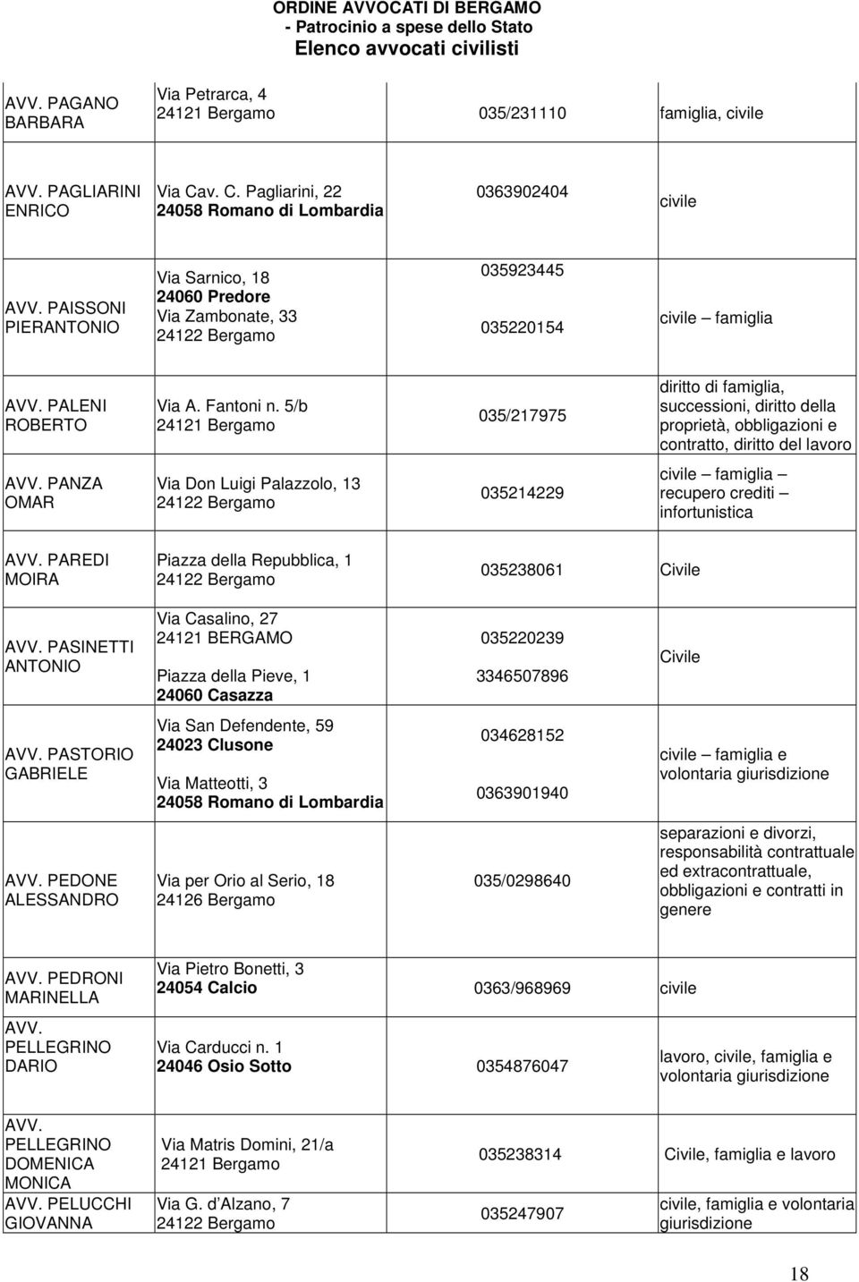 5/b 035/217975 successioni, diritto della proprietà, obbligazioni e contratto, diritto del lavoro PANZA OMAR Via Don Luigi Palazzolo, 13 035214229 famiglia recupero crediti infortunistica PAREDI