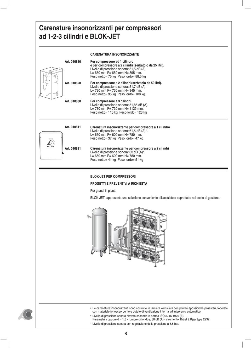 L= 650 mm P= 650 mm H= 895 mm. Peso netto= 75 kg Peso lordo= 88,5 kg Per compressore a 2 cilindri (serbatoio da 50 litri). Livello di pressione sonora: 51,7 db (A). L= 730 mm P= 730 mm H= 945 mm.