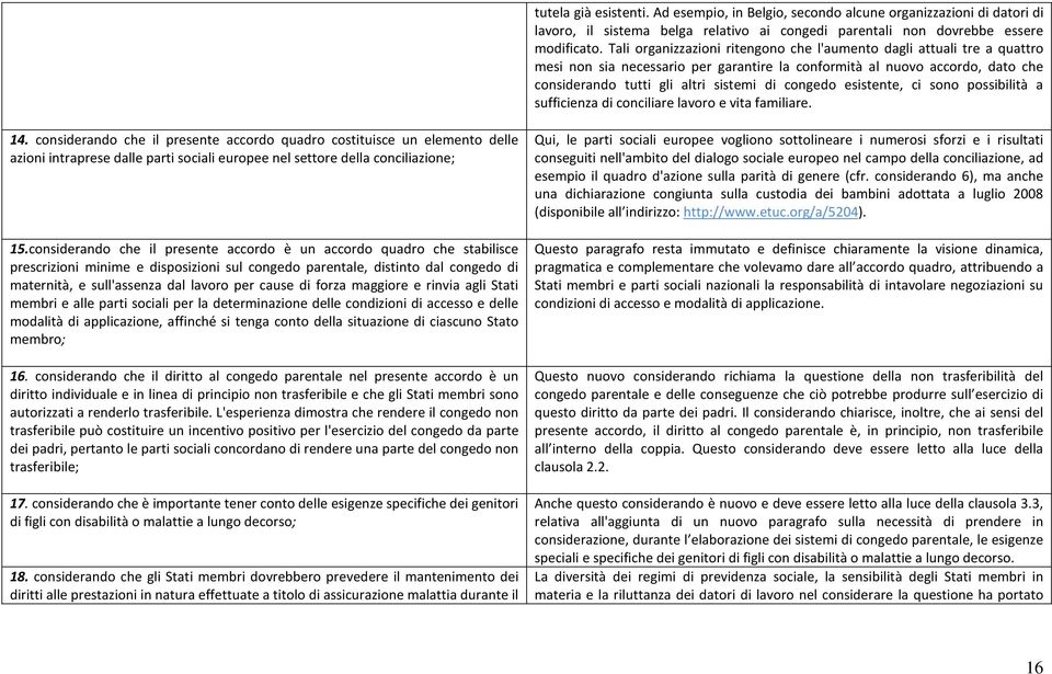 esistente, ci sono possibilità a sufficienza di conciliare lavoro e vita familiare. 14.