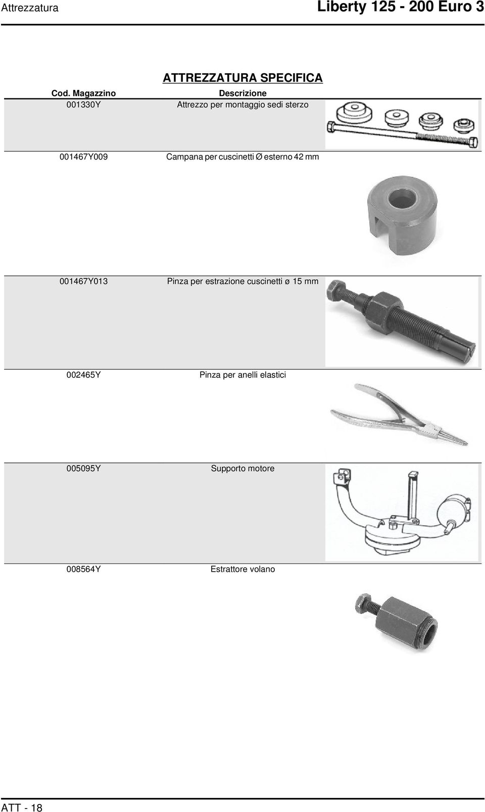 sterzo 001467Y009 Campana per cuscinetti Ø esterno 42 mm 001467Y013 Pinza per