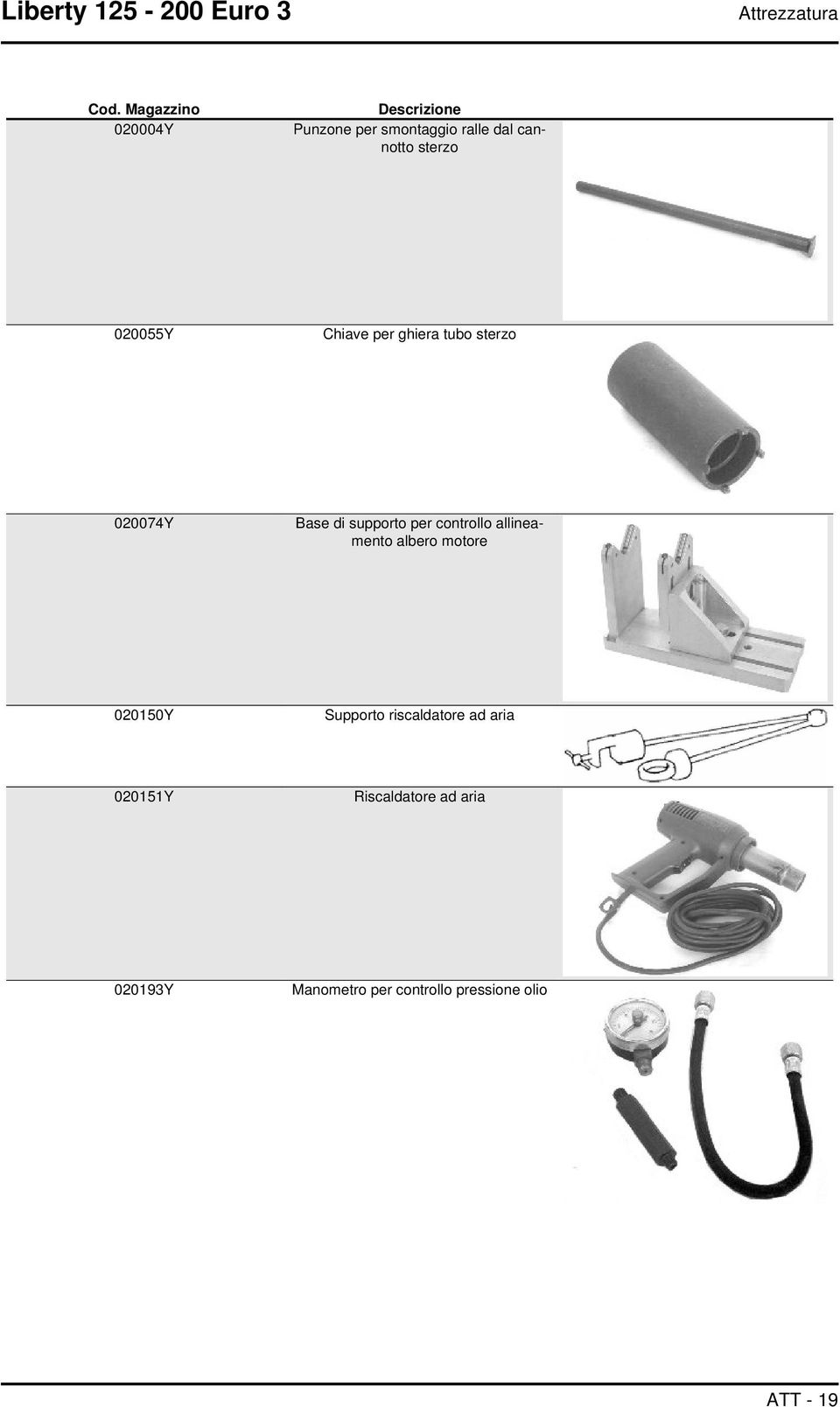 Chiave per ghiera tubo sterzo 020074Y Base di supporto per controllo allineamento