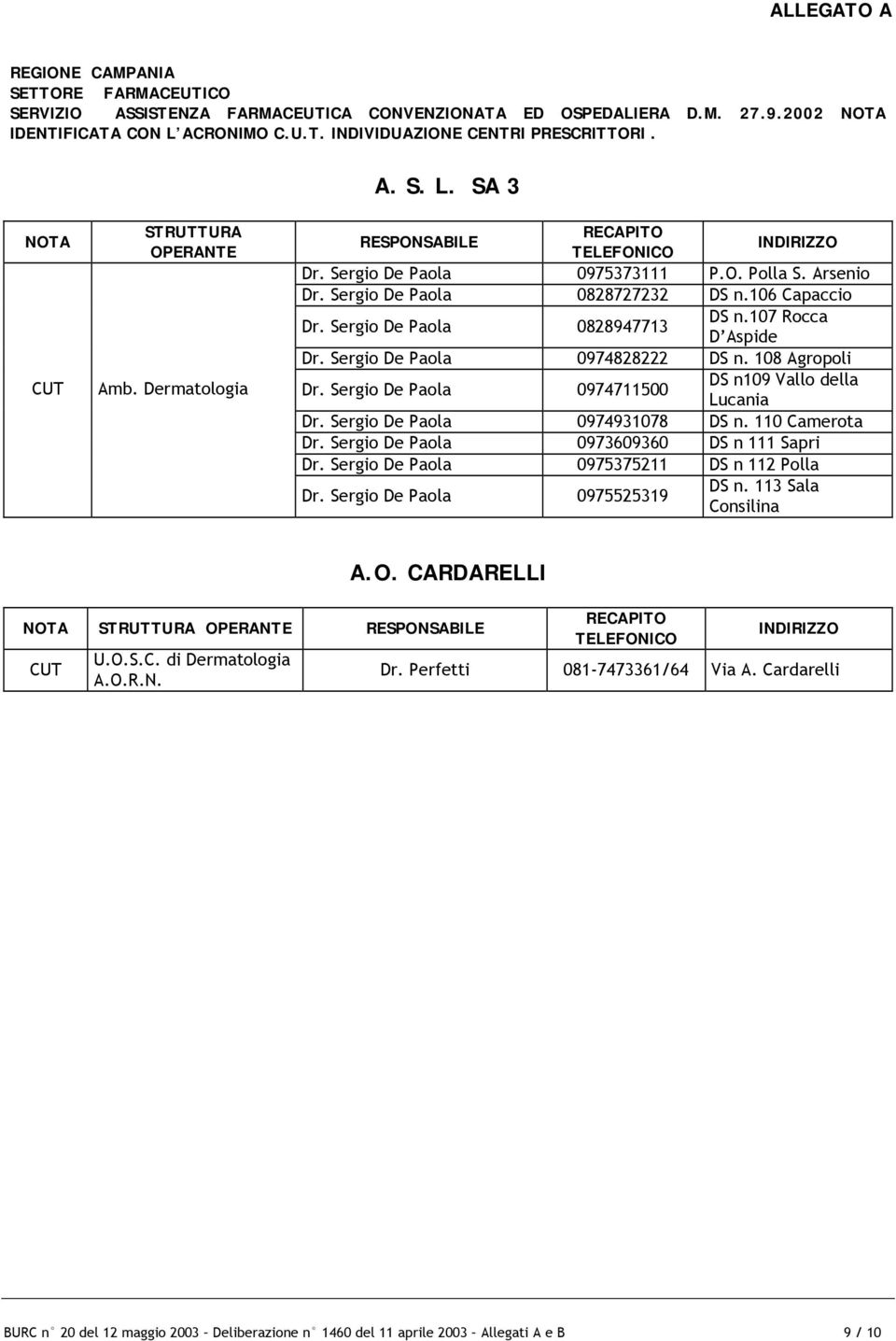 108 Agropoli Dr. Sergio De Paola 0974711500 DS n109 Vallo della Lucania Dr. Sergio De Paola 0974931078 DS n. 110 Camerota Dr. Sergio De Paola 0973609360 DS n 111 Sapri Dr.