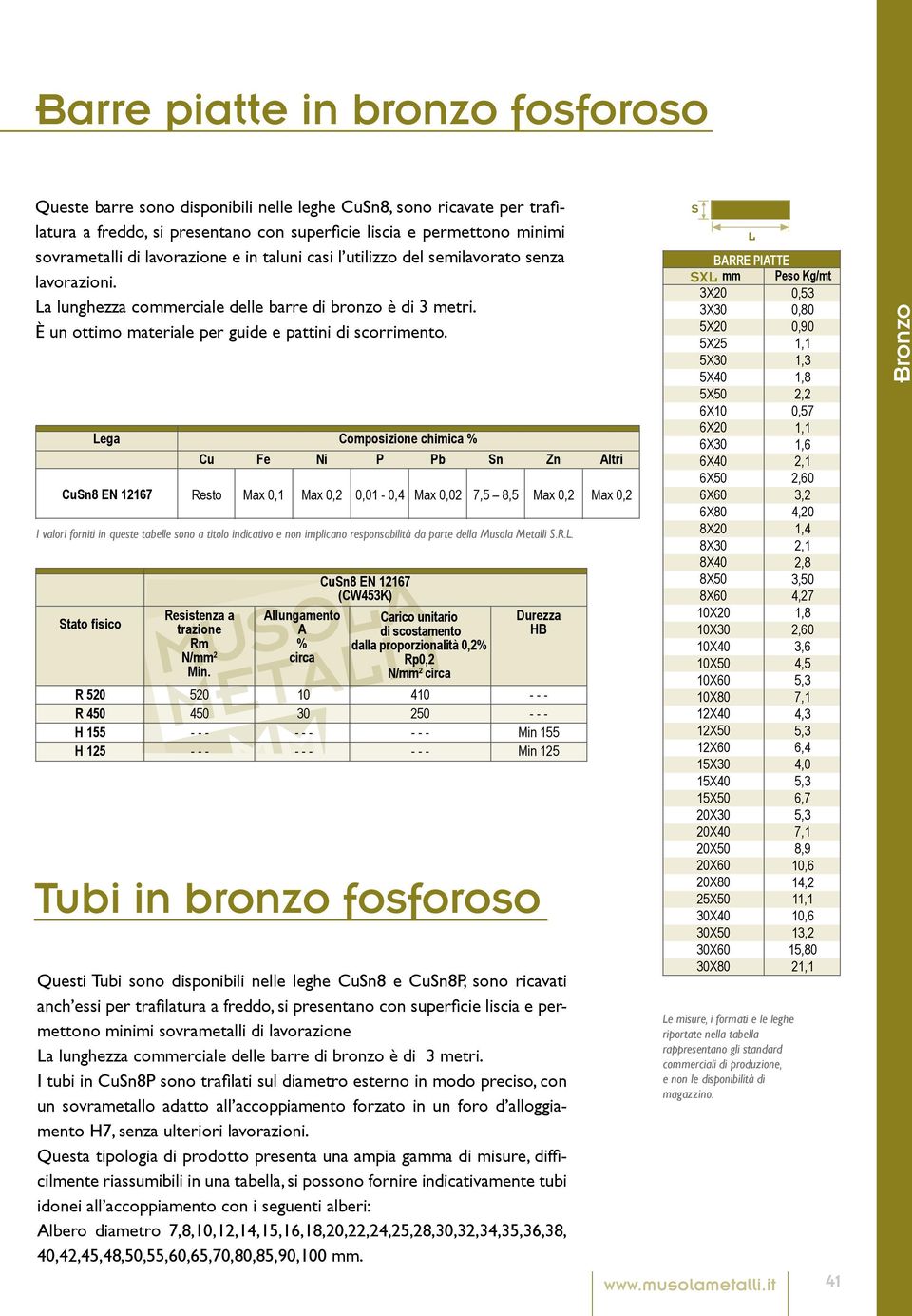 Lega Composizione chimica % Cu Fe Ni P Pb CuSn8 EN 12167 Resto 0,01 0,4 Max 0,02 Sn 7,5 8,5 Zn I valori forniti in queste tabelle sono a titolo indicativo e non implicano responsabilità da parte