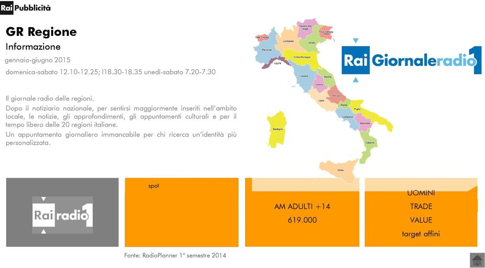 Dopo il notiziario nazionale, per sentirsi maggiormente inseriti nell ambito locale, le notizie, gli