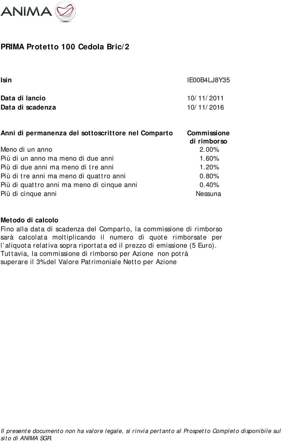 80% Più di quattro anni ma meno di cinque anni 0.