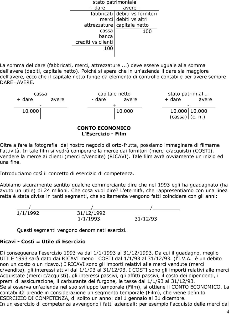 Poiché si spera che in un'azienda il dare sia maggiore dell'avere, ecco che il capitale netto funge da elemento di controllo contabile per avere sempre DARE=AVERE. capitale netto dare avere 10.000 10.