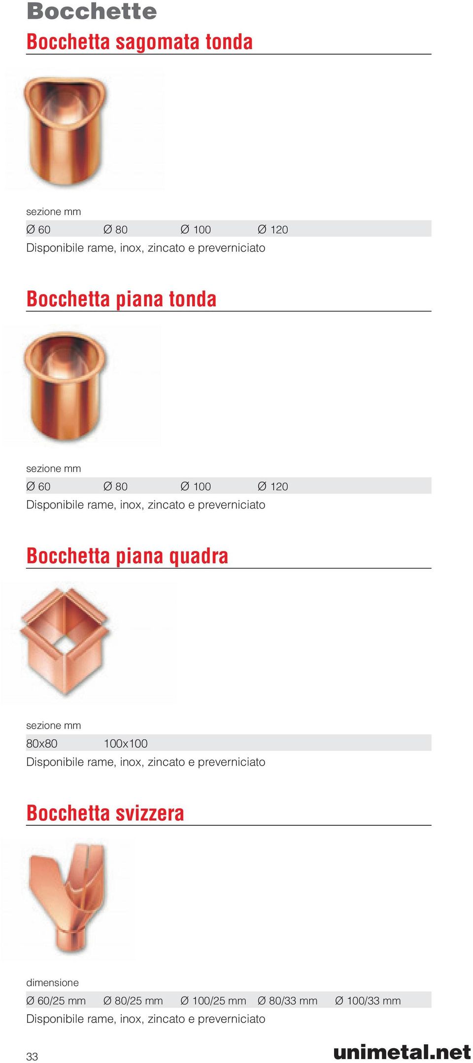 quadra 80x80 100x100 Bocchetta svizzera dimensione Ø 60/25