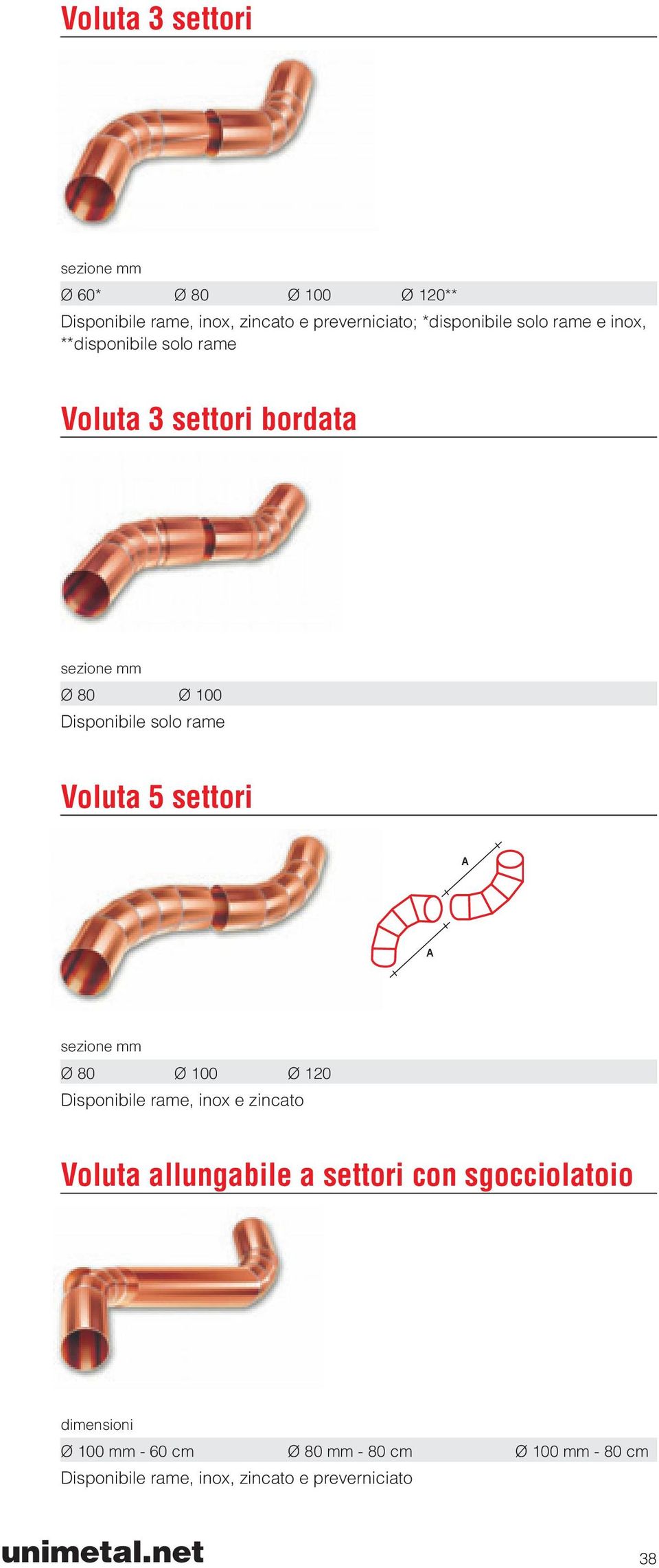 Voluta 5 settori A A Ø 80 Ø 100 Ø 120 Disponibile rame, inox e zincato Voluta