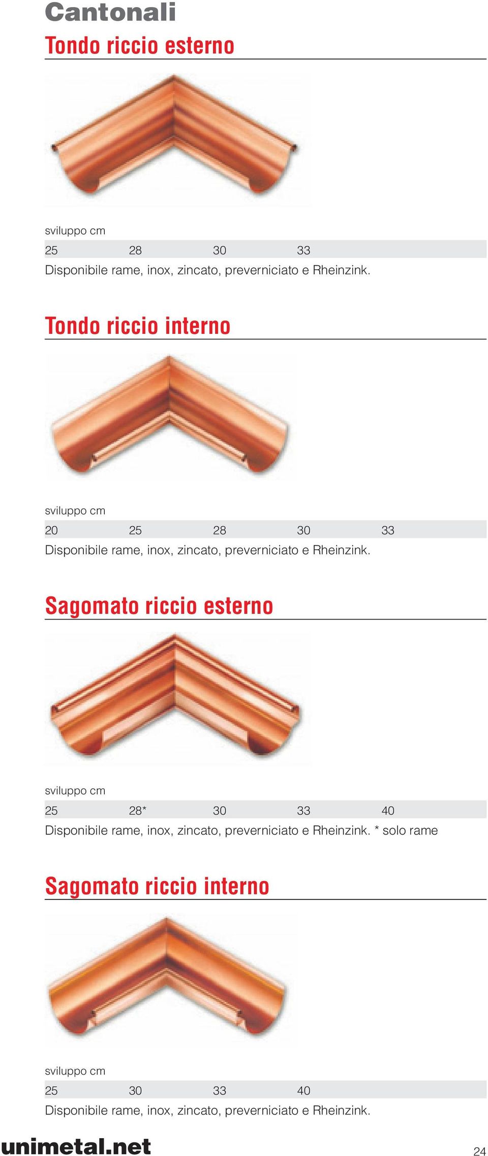 Sagomato riccio esterno sviluppo cm 25 28* 30 33 40 Disponibile rame, inox, zincato, preverniciato e Rheinzink.