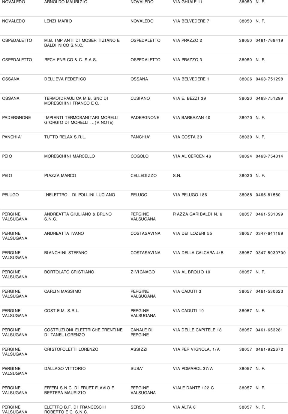 OSSANA DELL'EVA FEDERICO OSSANA VIA BELVEDERE 1 38026 0463-751298 OSSANA TERMOIDRAULICA M.B. SNC DI MORESCHINI FRANCO E C. CUSIANO VIA E.