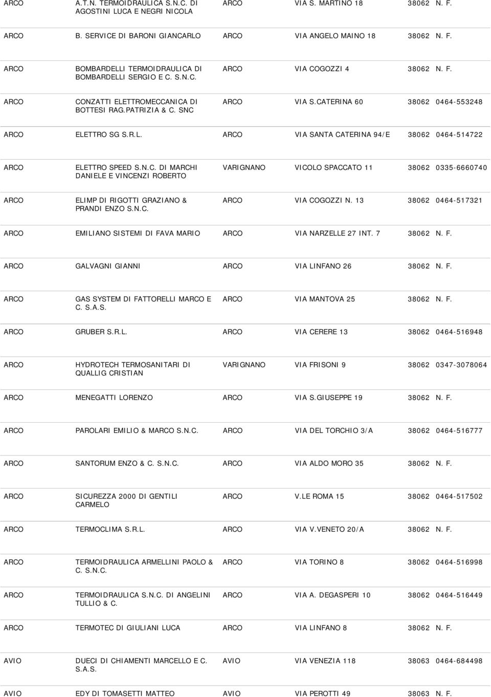 N.C. DI MARCHI DANIELE E VINCENZI ROBERTO VARIGNANO VICOLO SPACCATO 11 38062 0335-6660740 ARCO ELIMP DI RIGOTTI GRAZIANO & PRANDI ENZO S.N.C. ARCO VIA COGOZZI N.