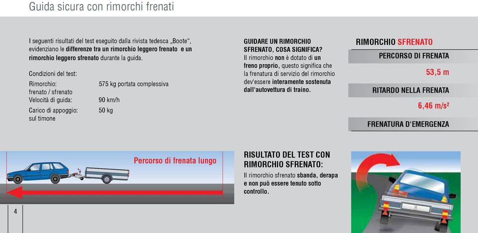 l rimorchio non è dotato di un freno proprio, questo significa che la frenatura di servizio del rimorchio dev essere interamente sostenuta dall autovettura di traino.