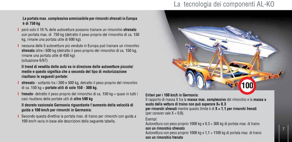 di 750 kg (detratto il peso proprio del rimorchio di ca. 150 kg, rimane una portata utile di 600 kg).