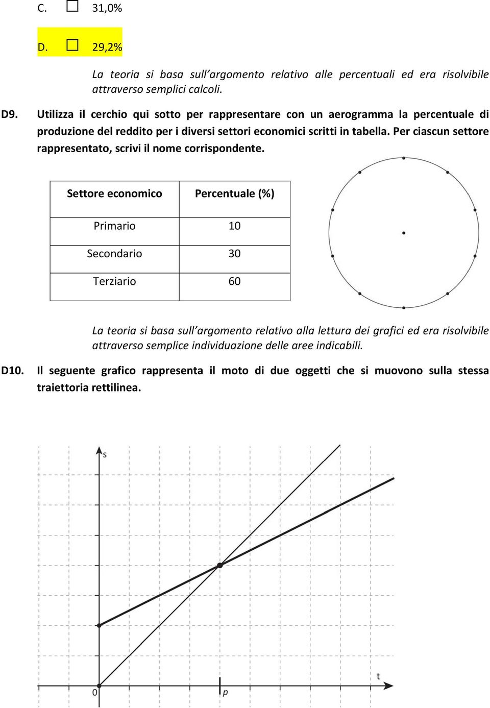 Per ciascun settore rappresentato, scrivi il nome corrispondente.