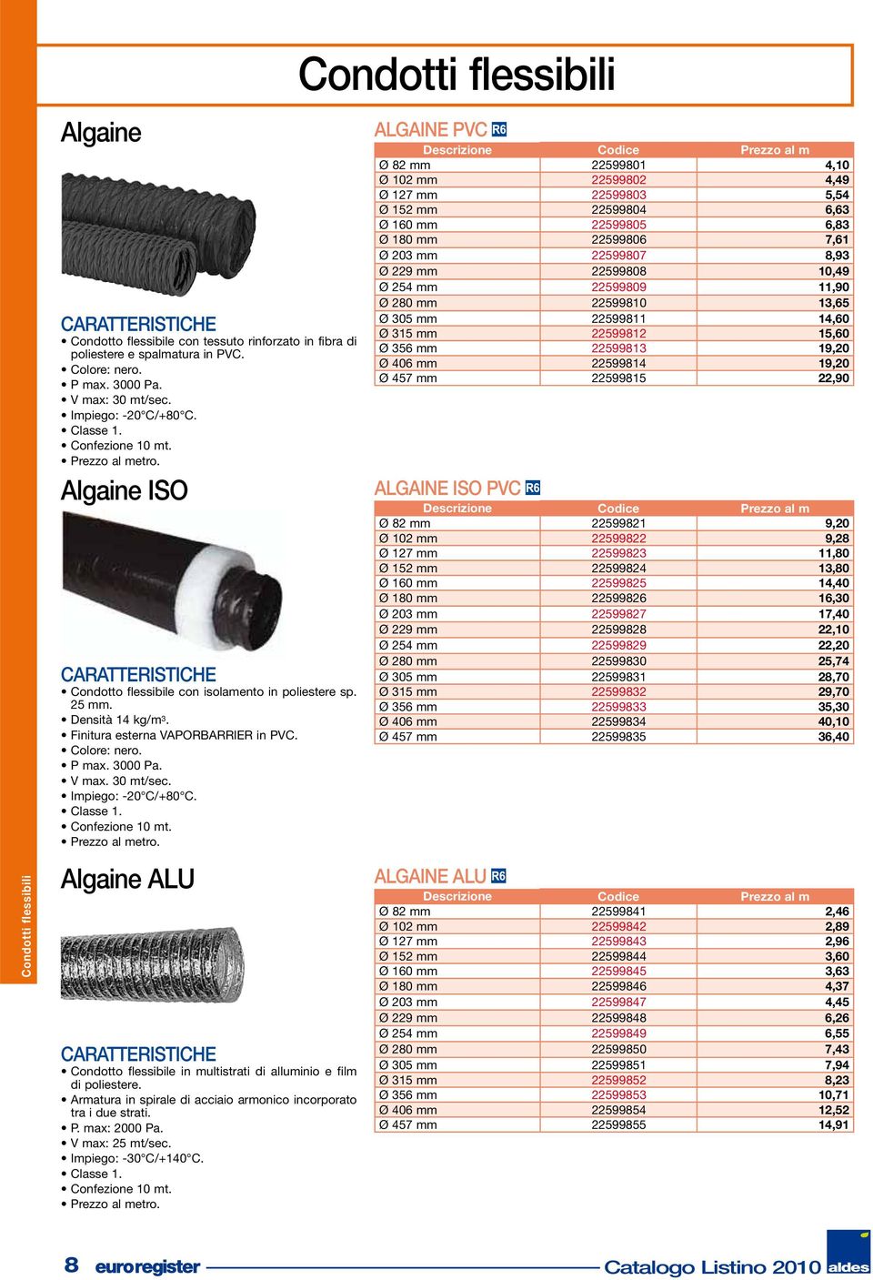 19,20 22,90 ALGAINE ISO PVC Descrizione Codice Prezzo al m 9,20 Ø 102 mm 9,28 Ø 127 mm 11,80 Ø 152 mm 13,80 Ø 160 mm 14,40 16,30 17,40 Ø 229 mm 22,10 22,20 25,74 28,70 29,70 35,30