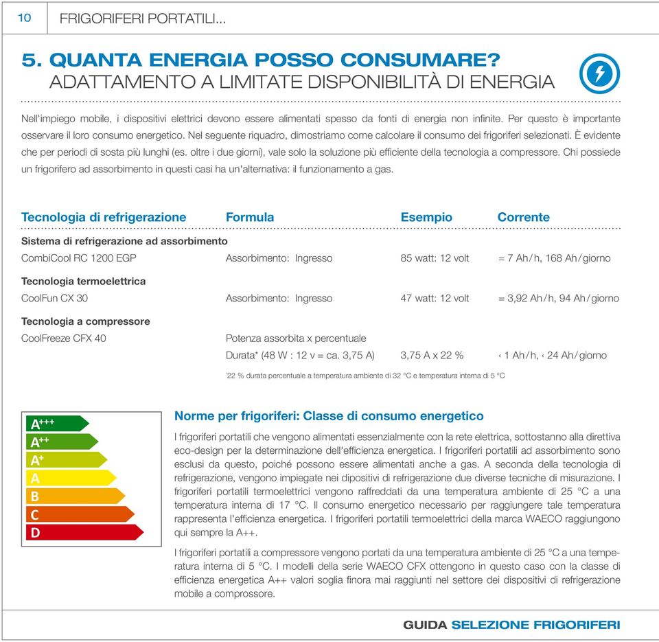 Per questo è importante osservare il loro consumo energetico. Nel seguente riquadro, dimostriamo come calcolare il consumo dei frigoriferi selezionati.