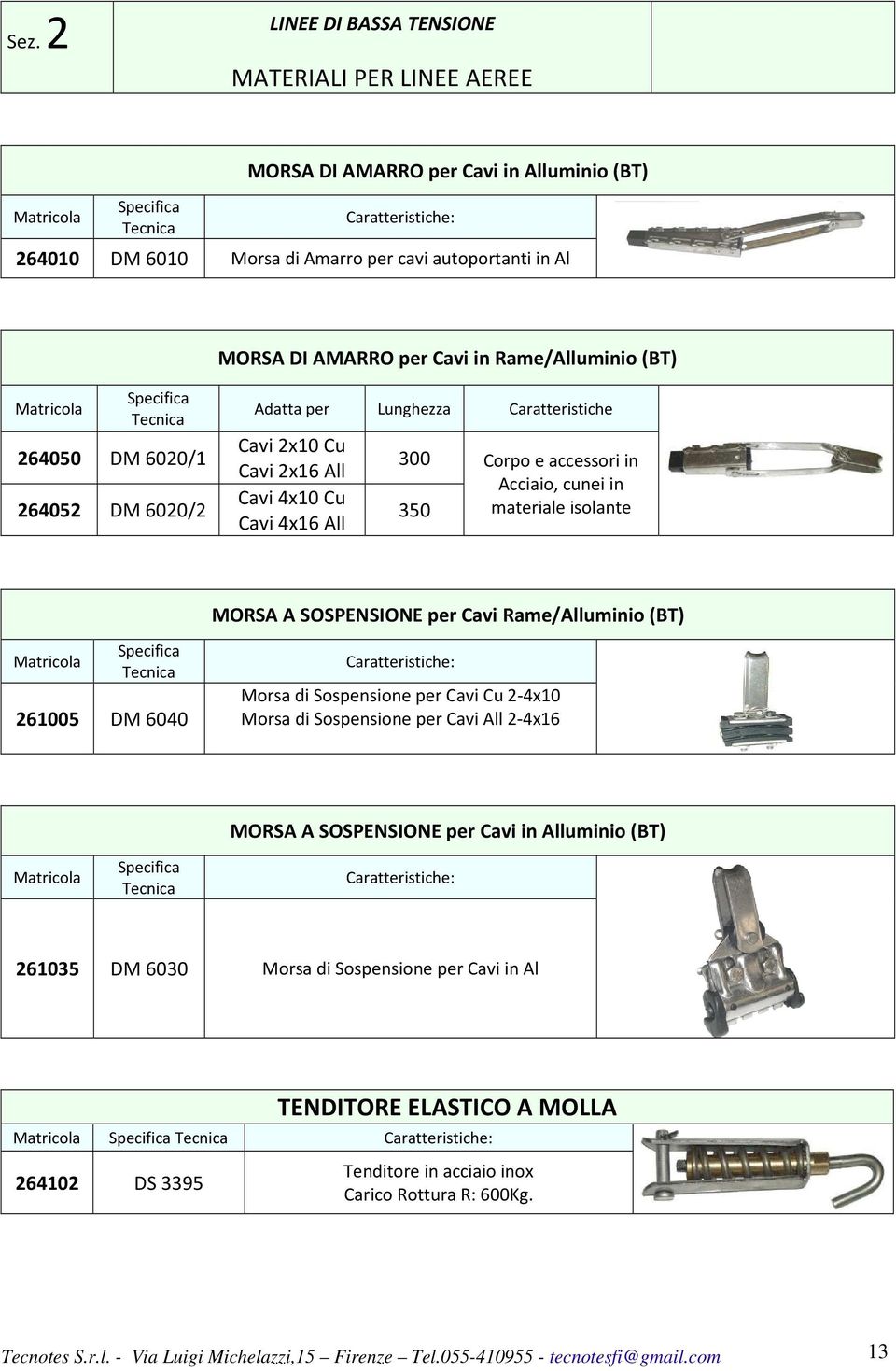 cunei in 350 materiale isolante MORSA A SOSPENSIONE per Cavi Rame/Alluminio (BT) Tecnica 261005 DM 6040 Caratteristiche: Morsa di Sospensione per Cavi Cu 2-4x10 Morsa di Sospensione per Cavi All