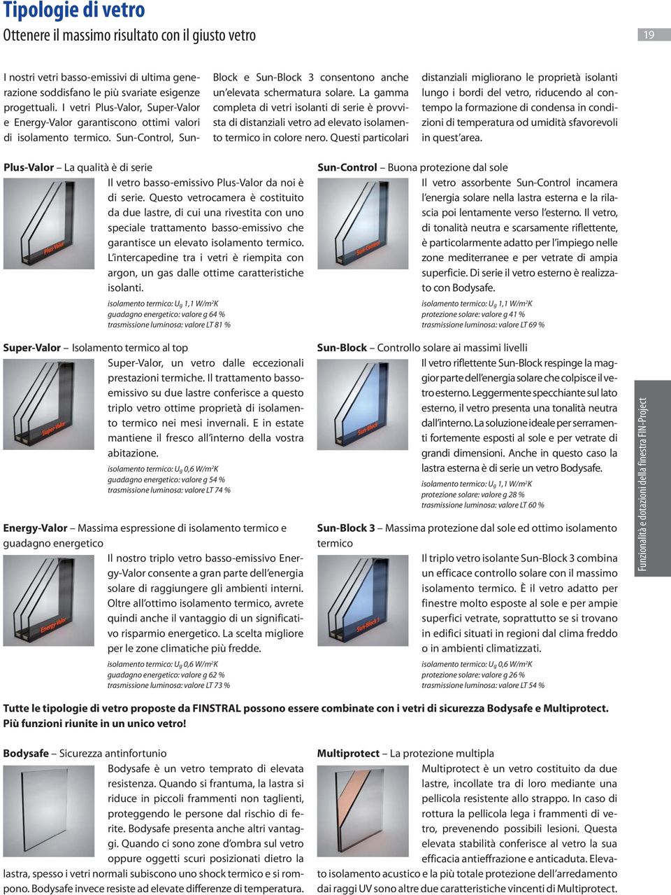 La gamma completa di vetri isolanti di serie è provvista di distanziali vetro ad elevato isolamento termico in colore nero.