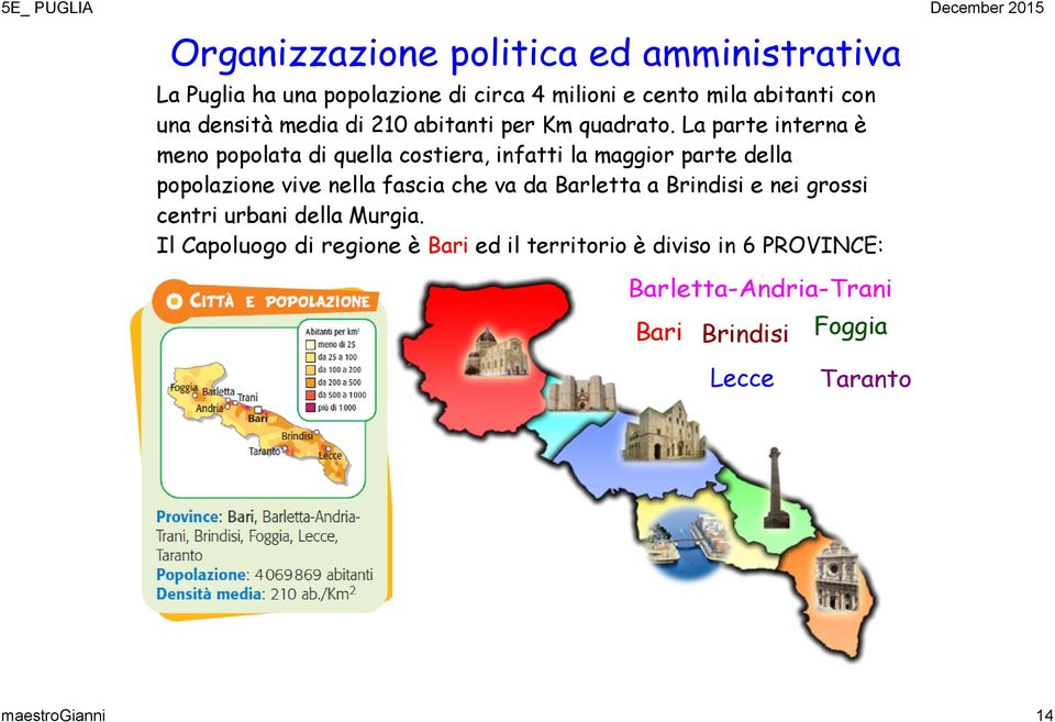 La parte interna è meno popolata di quella costiera, infatti la maggior parte della popolazione vive nella fascia che va da