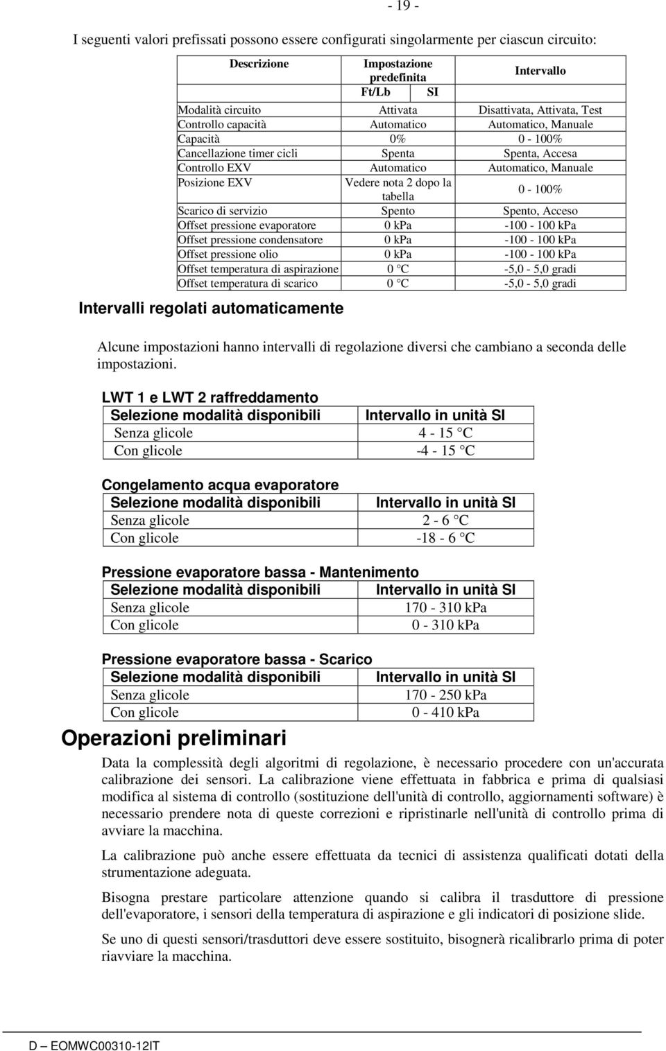 nota 2 dopo la tabella 0-100% Scarico di servizio Spento Spento, Acceso Offset pressione evaporatore 0 kpa -100-100 kpa Offset pressione condensatore 0 kpa -100-100 kpa Offset pressione olio 0 kpa