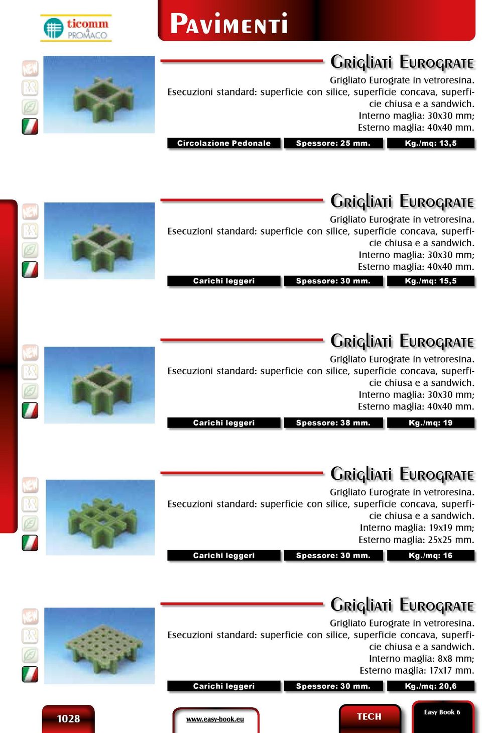 Carichi leggeri Spessore: 38 mm. Kg./mq: 19  Interno maglia: 19x19 mm; Esterno maglia: 25x25 mm. Carichi leggeri Spessore: 30 mm. Kg./mq: 16  Interno maglia: 8x8 mm; Esterno maglia: 17x17 mm.