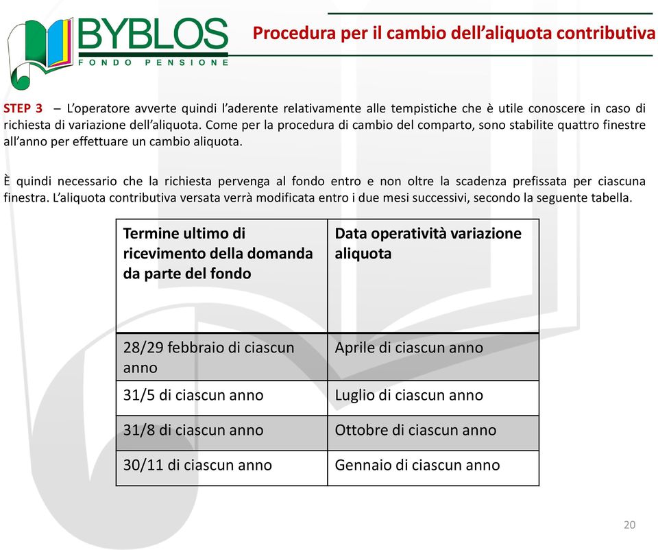 È quindi necessario che la richiesta pervenga al fondo entro e non oltre la scadenza prefissata per ciascuna finestra.