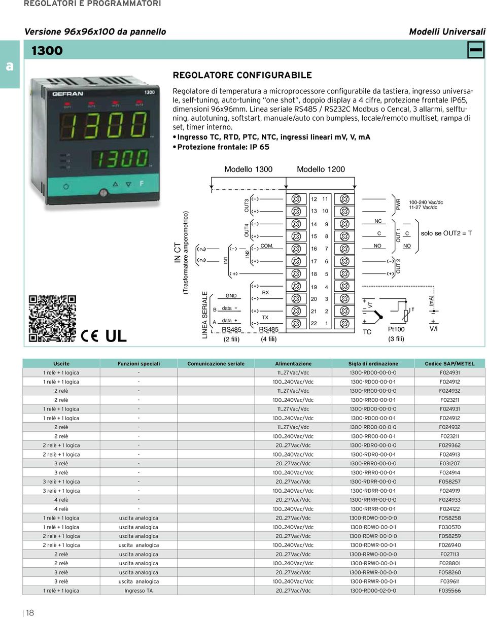 Linea seriale RS485 / RS232C Modbus o Cencal, 3 allarmi, selftuning, autotuning, softstart, manuale/auto con bumpless, locale/remoto multiset, rampa di set, timer interno.