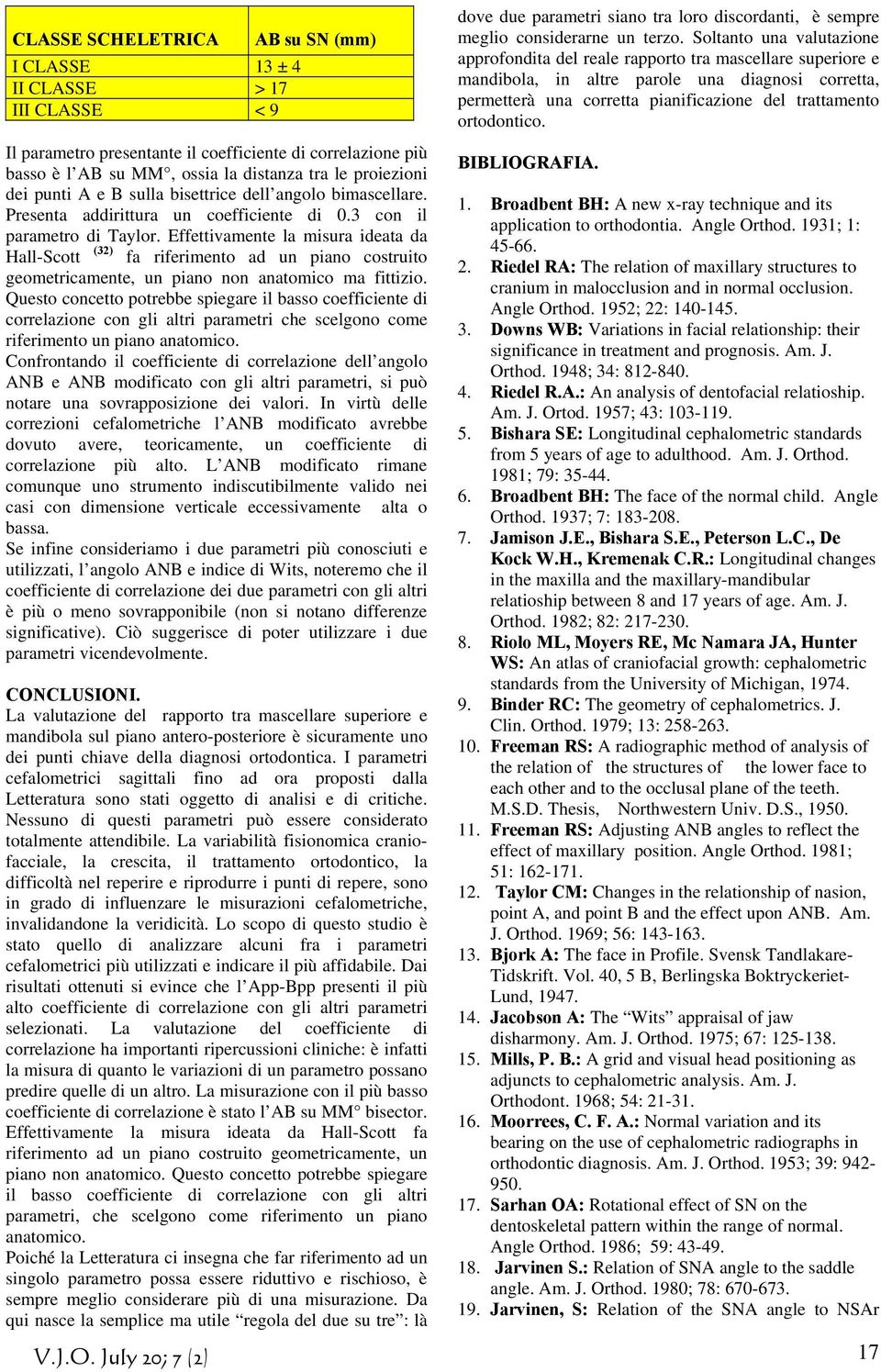 Effettivamente la misura ideata da Hall-Scott (32) fa riferimento ad un piano costruito geometricamente, un piano non anatomico ma fittizio.