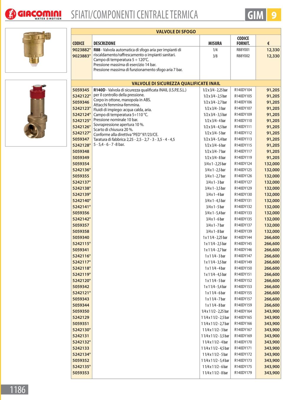 3/8 R88Y002 12,330 VALVOLE DI SICUREZZA qualificate INAIL 5059345 R140D - Valvola di sicurezza qualificata INAIL (I.S.P.E.S.L.) 1/2 x 3/4-2,25 bar R140DY104 91,205 5242122 per il controllo della pressione.