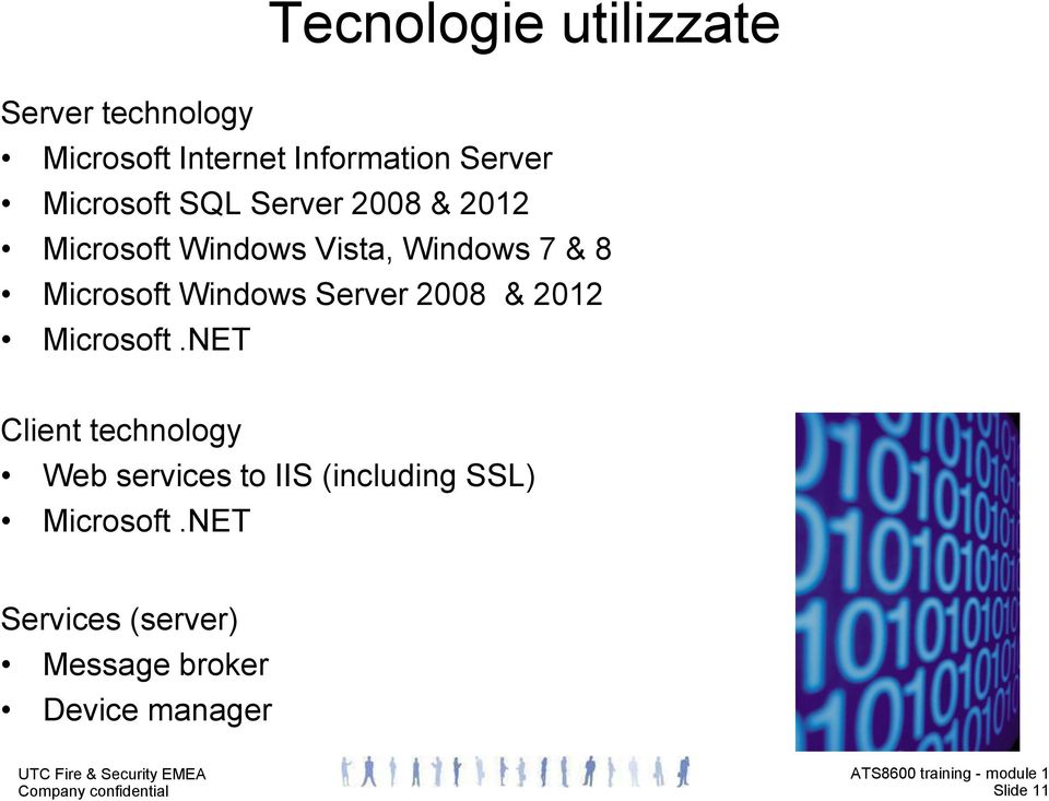 Windows Server 2008 & 2012 Microsoft.