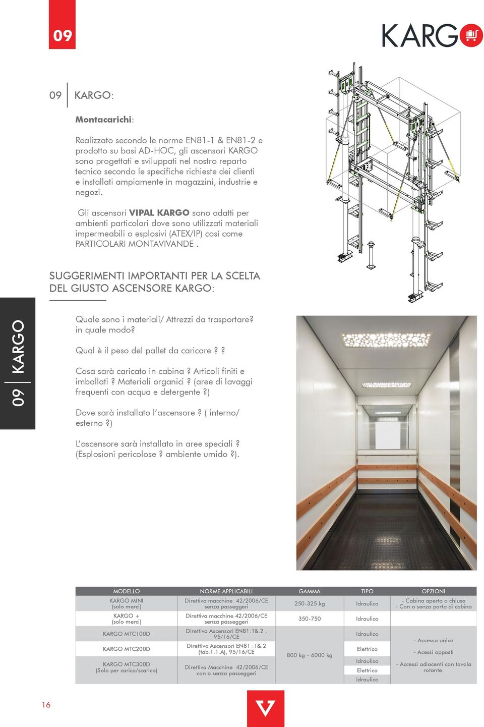 Gli ascensori VIPAL KARGO sono adatti per ambienti particolari dove sono utilizzati materiali impermeabili o esplosivi (ATEX/IP) così come PARTICOLARI MONTAVIVANDE.