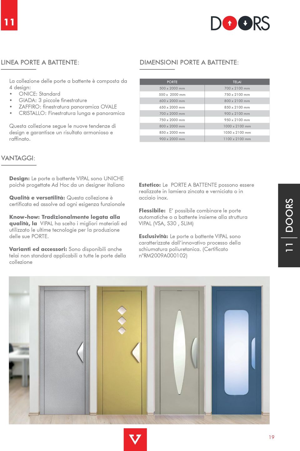 PORTE TELAI 500 x 2000 mm 700 x 2100 mm 550 x 2000 mm 750 x 2100 mm 600 x 2000 mm 800 x 2100 mm 650 x 2000 mm 850 x 2100 mm 700 x 2000 mm 900 x 2100 mm 750 x 2000 mm 950 x 2100 mm 800 x 2000 mm 1000