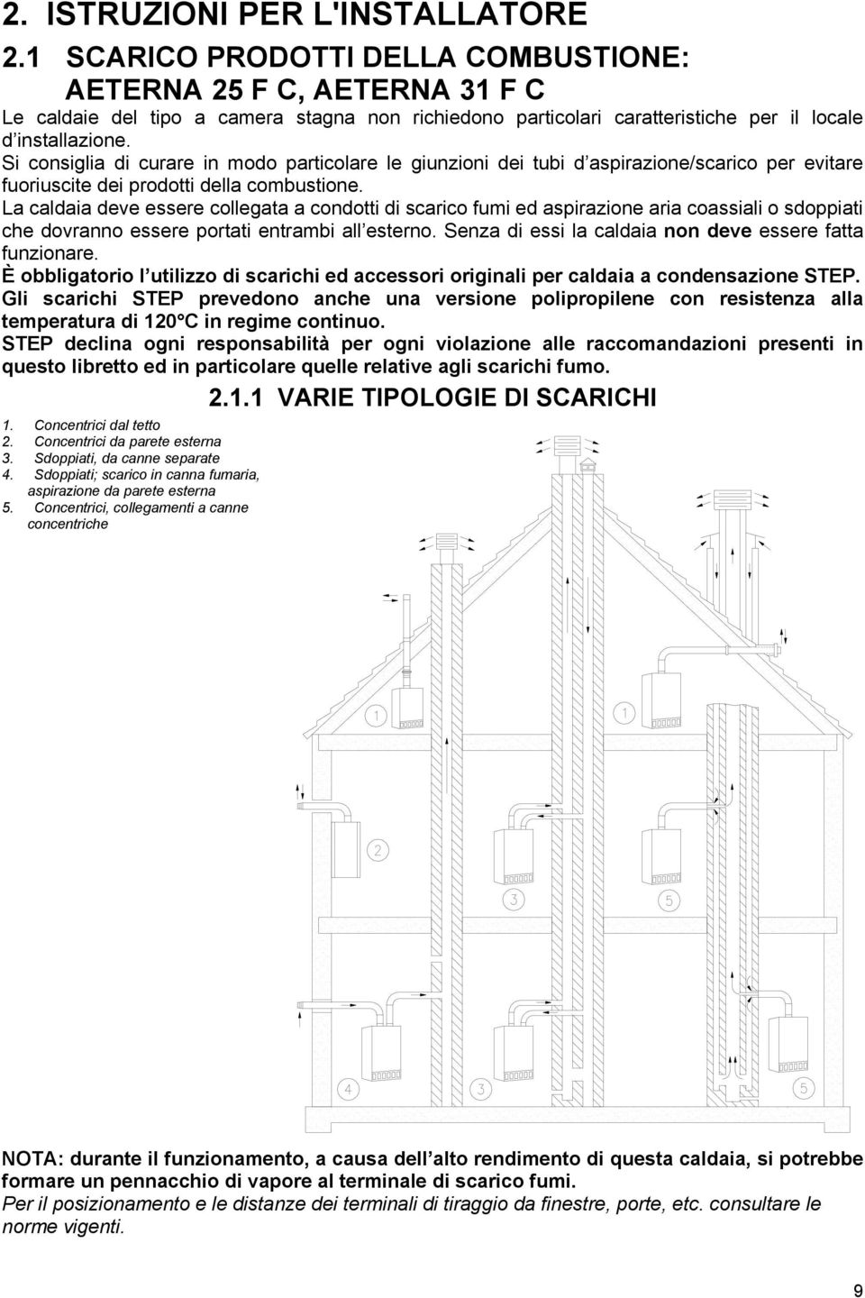 Si consiglia di curare in modo particolare le giunzioni dei tubi d aspirazione/scarico per evitare fuoriuscite dei prodotti della combustione.