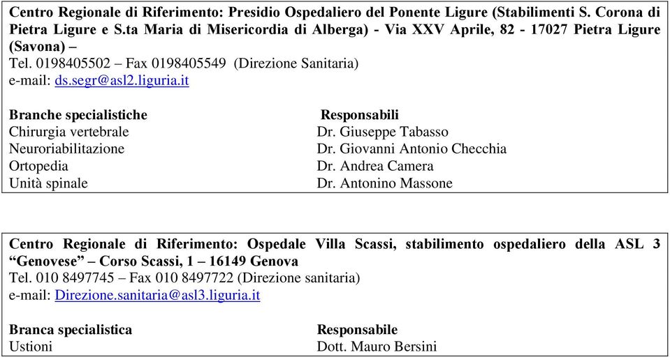 it Chirurgia vertebrale Neuroriabilitazione Unità spinale Responsabili Dr. Giuseppe Tabasso Dr. Giovanni Antonio Checchia Dr. Andrea Camera Dr.