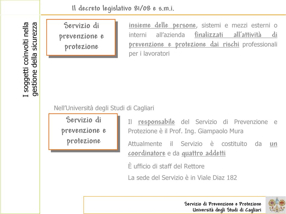 e mezzi esterni o interni all azienda finalizzati all attività di prevenzione e protezione dai rischi professionali per i lavoratori Nell