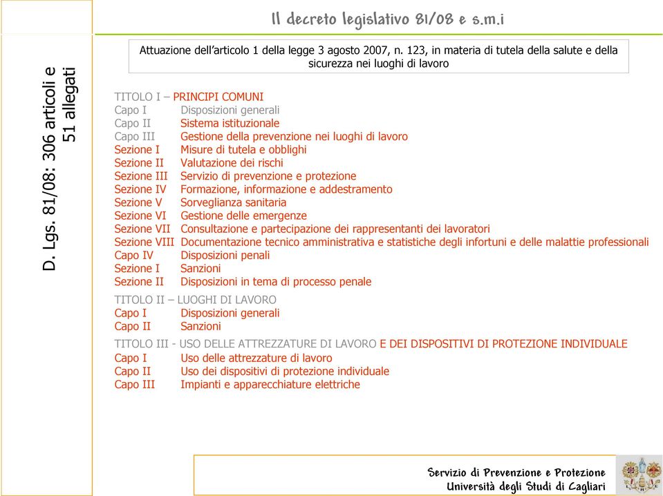 nei luoghi di lavoro Sezione I Misure di tutela e obblighi Sezione II Valutazione dei rischi Sezione III Servizio di prevenzione e protezione Sezione IV Formazione, informazione e addestramento